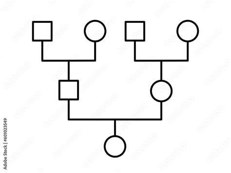 家庭關係分析|Genogram 範本：繪製複雜家庭關係地圖